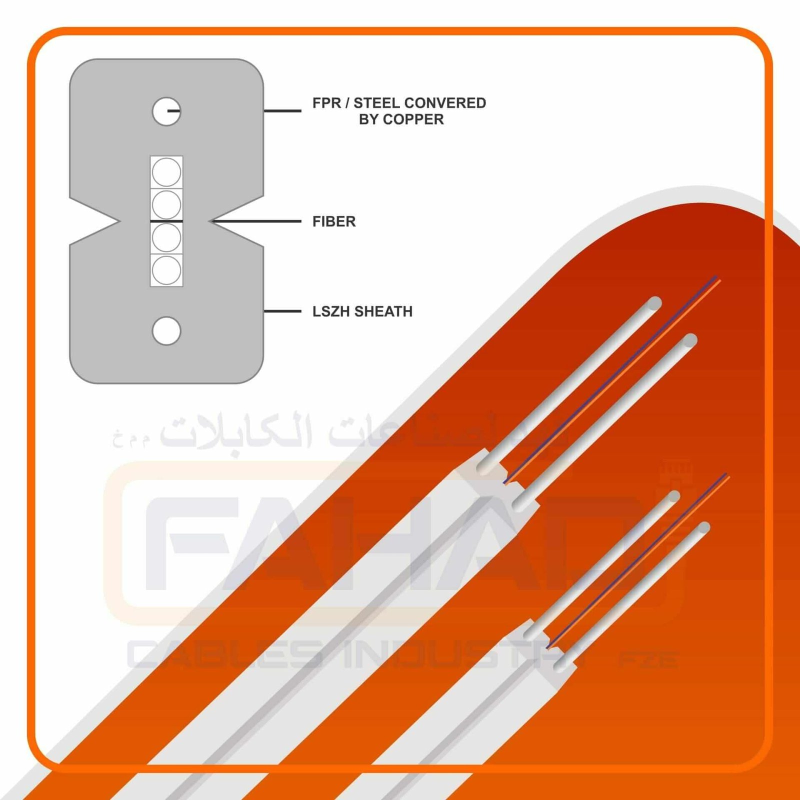 4 core FTTH fiber optic cable LSZH fiber optic cables ftth