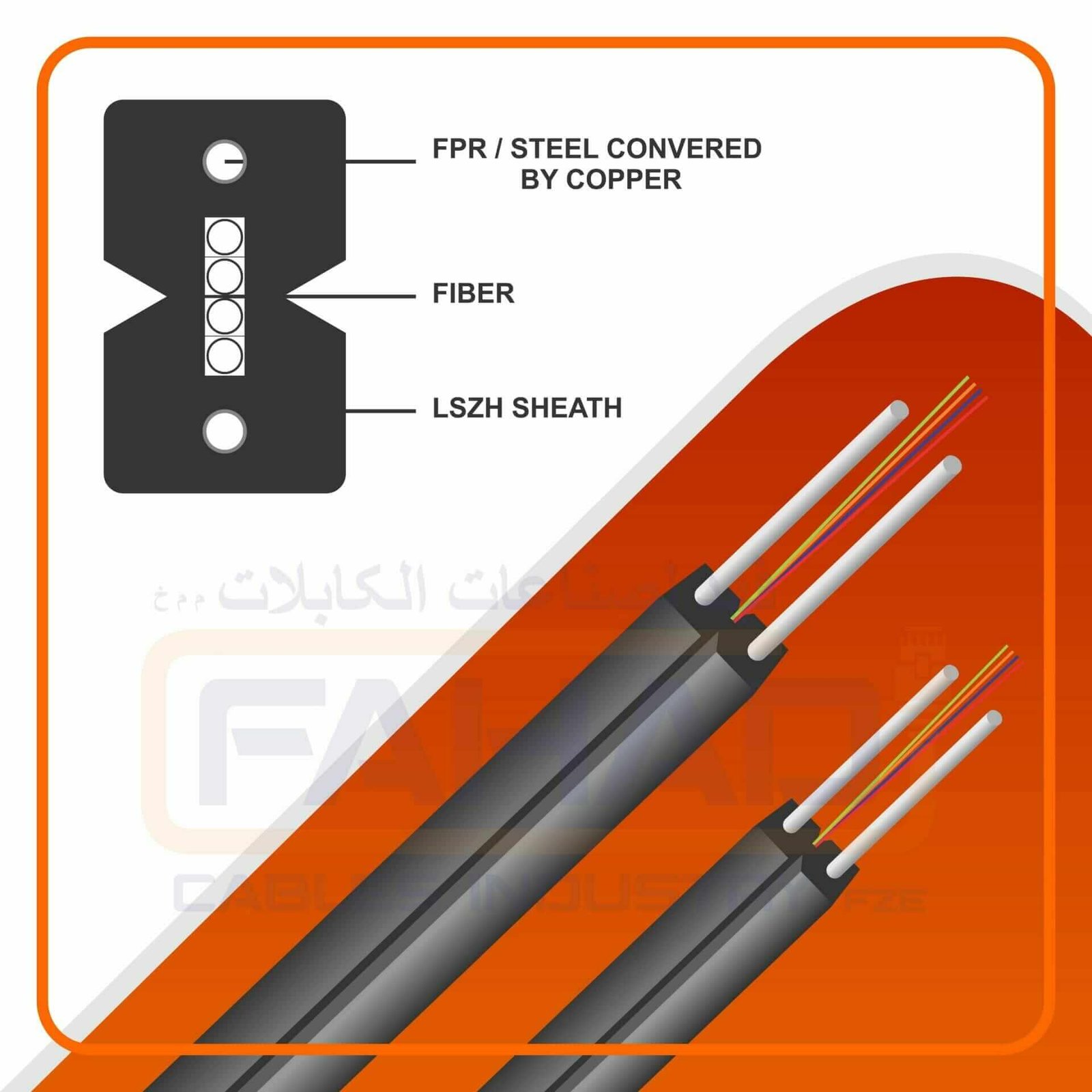 4 core FTTH fiber optic Outdoor cable LSZH