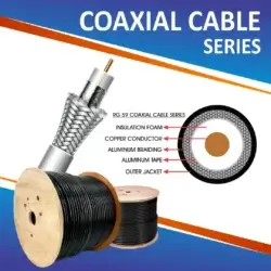 rg59 coaxial cables 305m