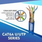 CAT6A U-UTP CABLE