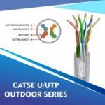cat5e Network u-utp 305m Reel