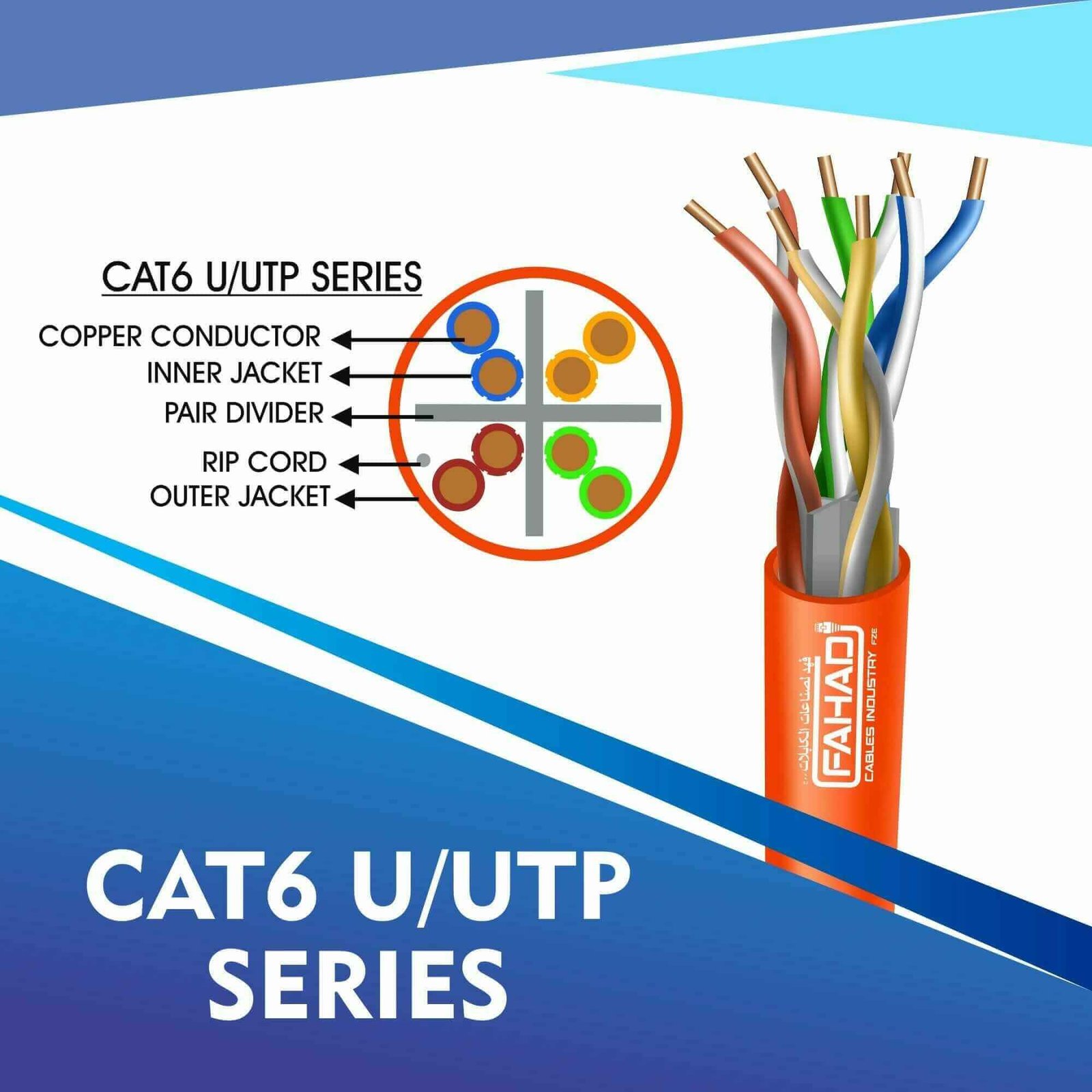 Wire Cable Manufacturer in the UAE