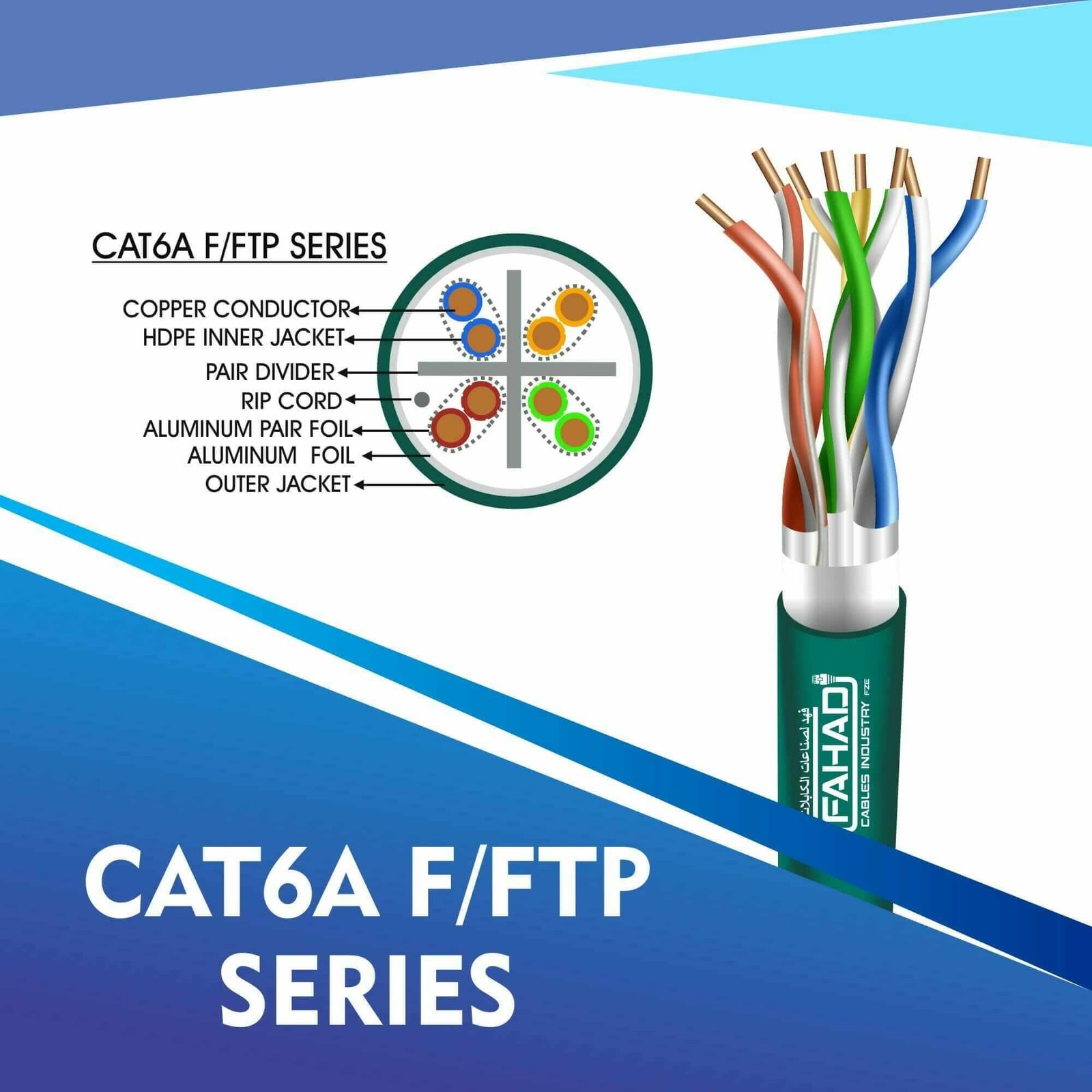 Armored Cable Suppliers TMT category 6a green color3