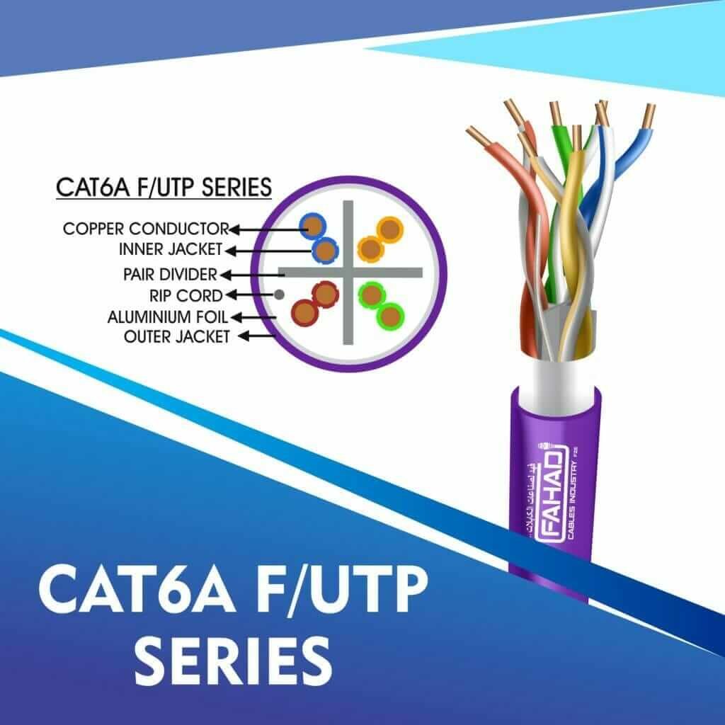 CAT6A F-UTP CABLE