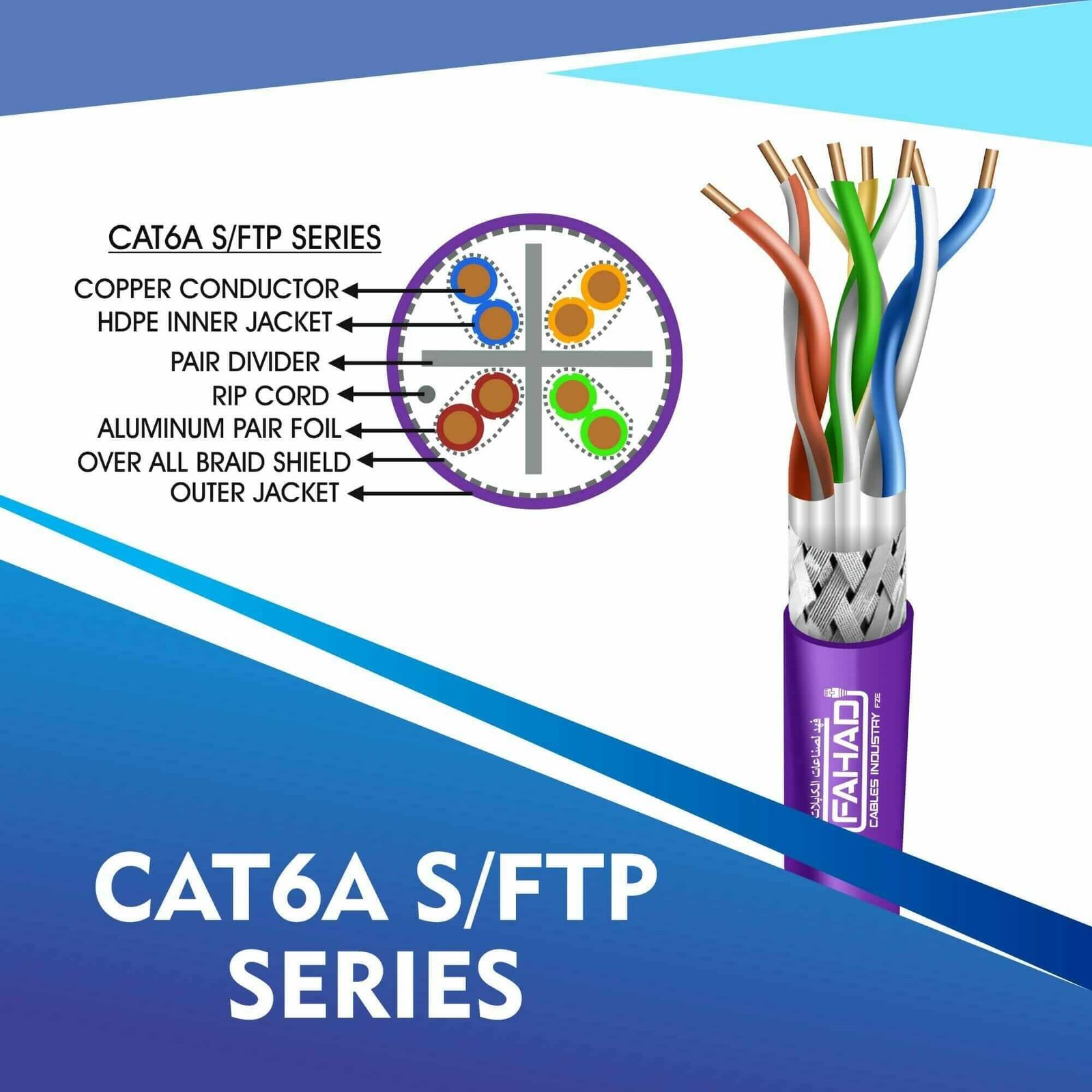 Cat8 Network Cables