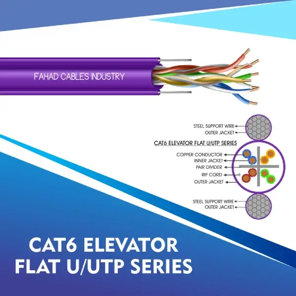CAT6 ELEVATOR FLAT U/UTP SERIES