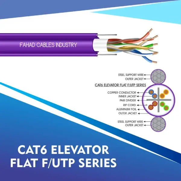 CAT6 ELEVATOR FLAT F/UTP SERIES