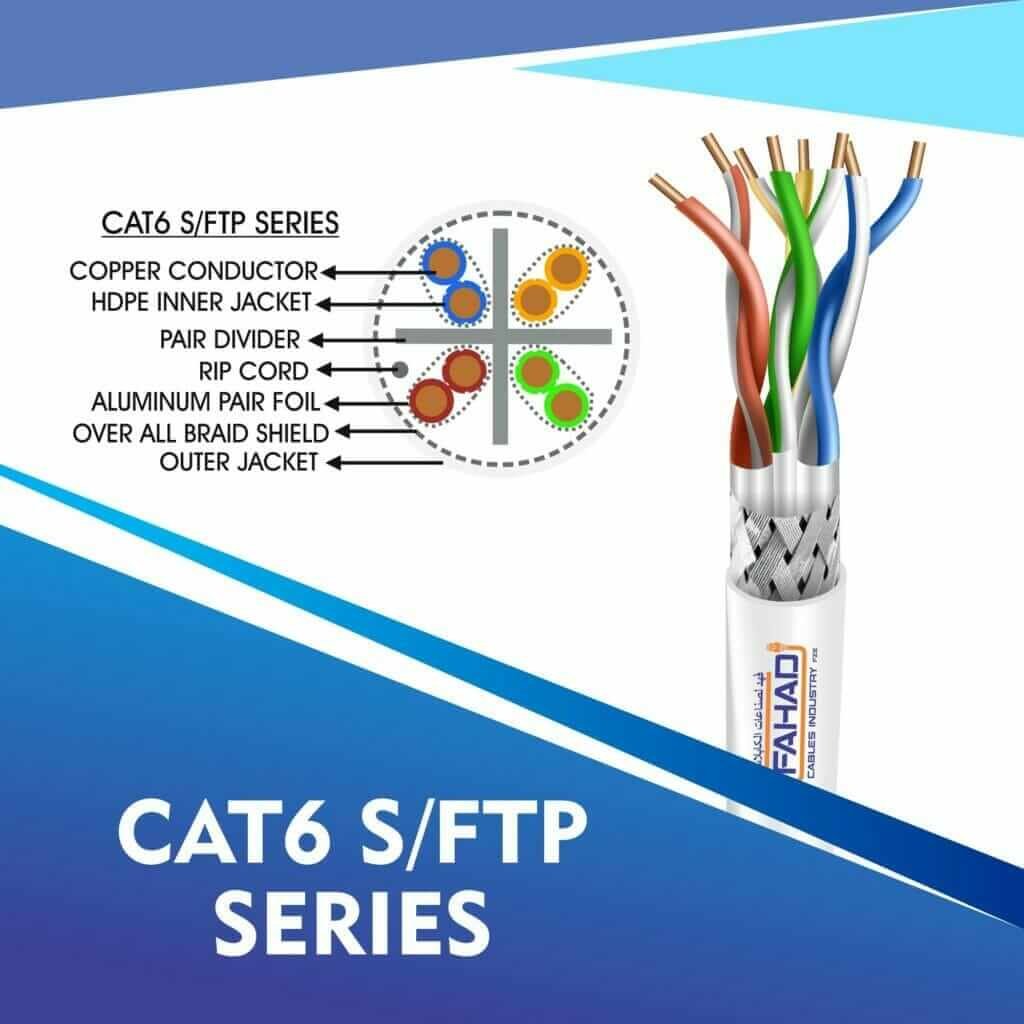 Exploring the Excellence of Lan Cable Manufacturing at Fahad Cables Industry FZE uae 5 CAT6 S-FTP CABLE