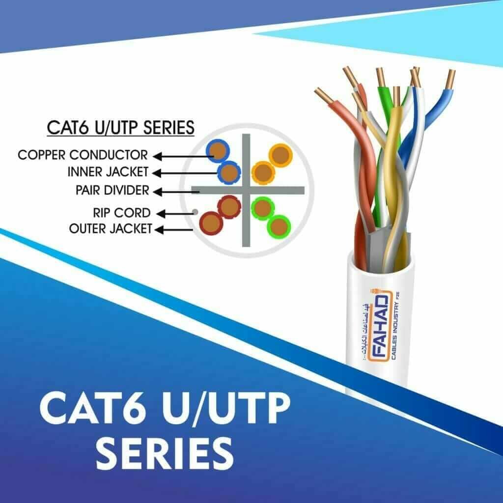 Exploring the Excellence of Lan Cable Manufacturing at Fahad Cables Industry FZE uae 4 CAT6 U-UTP CABLE