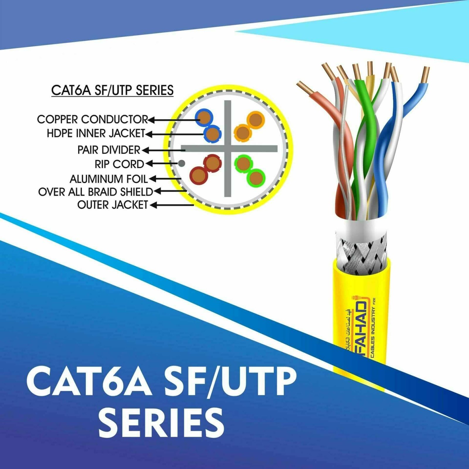 Cable Suppliers and Manufacturers