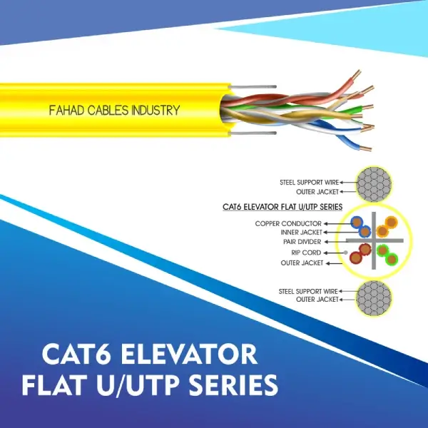 CAT6 ELEVATOR FLAT U/UTP SERIES