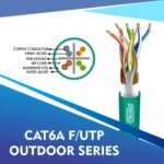 Cat6a F-UTP Network LSZH cable 305m