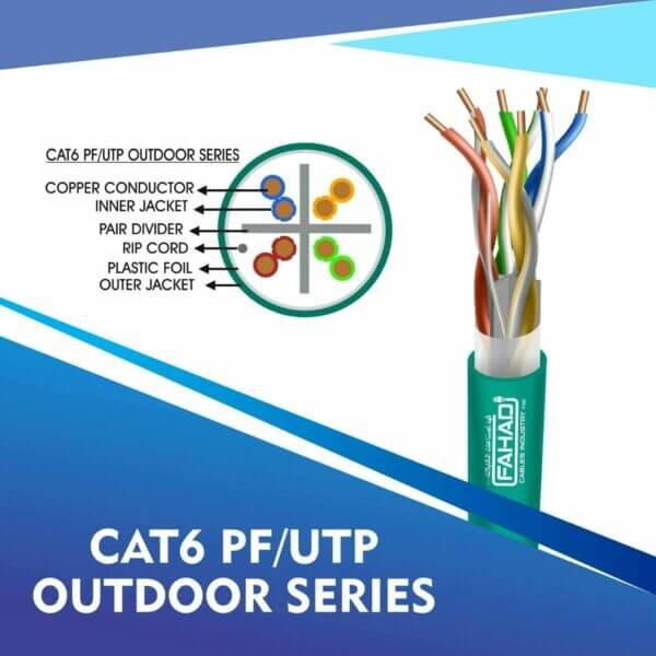 Cat6 network cable 23awg 4pair LSZH PF-UTP cable 305m