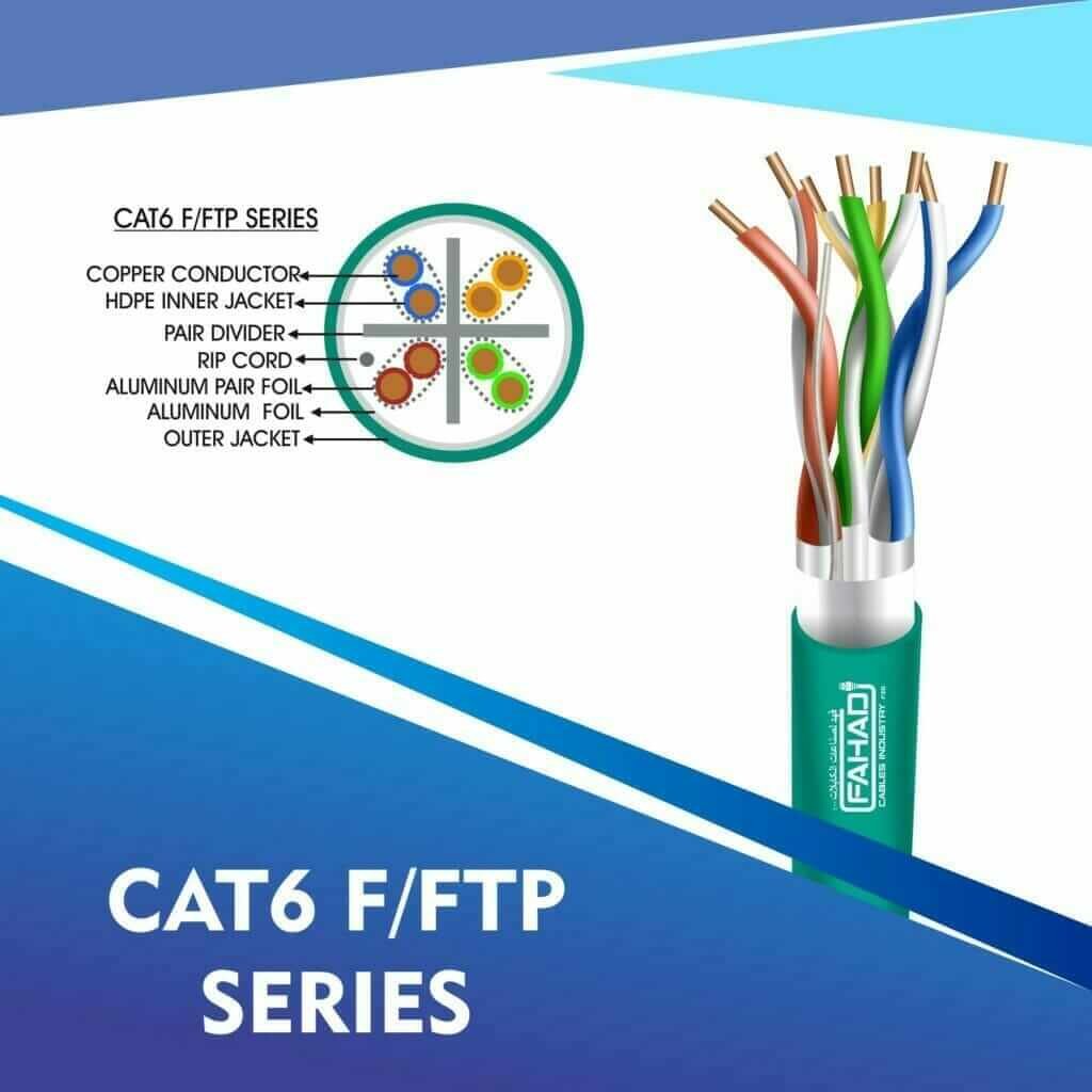 Exploring Network Cable Cat6 U Utp CMR Cable Manufactured by Fahad Cables Industry FZE 6 Cat6 network cable 23awg 4pair LSZH F-FTP cable 305m