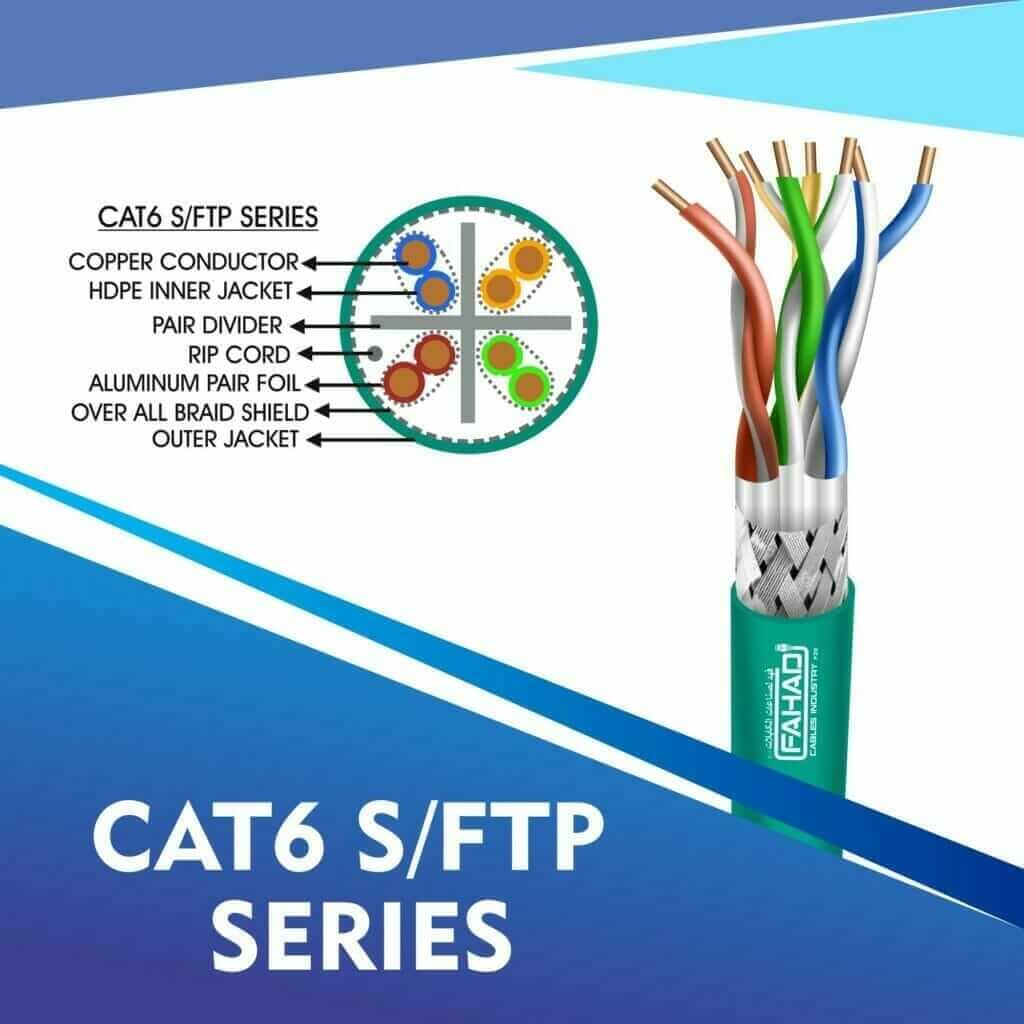 Exploring Network Cable Cat6 U Utp CMR Cable Manufactured by Fahad Cables Industry FZE 5 Cat6 network cable 23awg 4pair LSZH S-FTP cable 305m