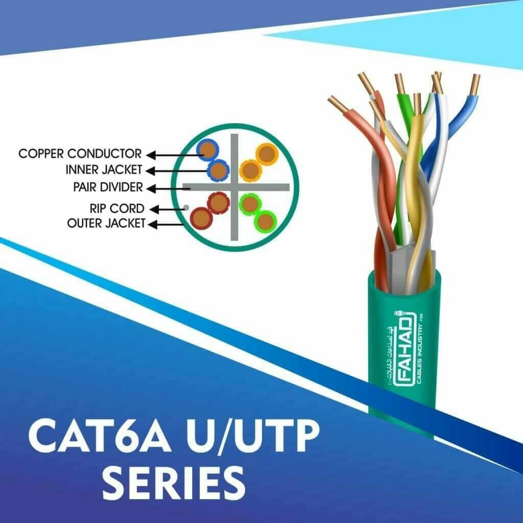 Exploring Network Cable Cat6 U Utp CMR Cable Manufactured by Fahad Cables Industry FZE 4 cat6a network cable 23awg 4pair LSZH U-UTP cable 305m