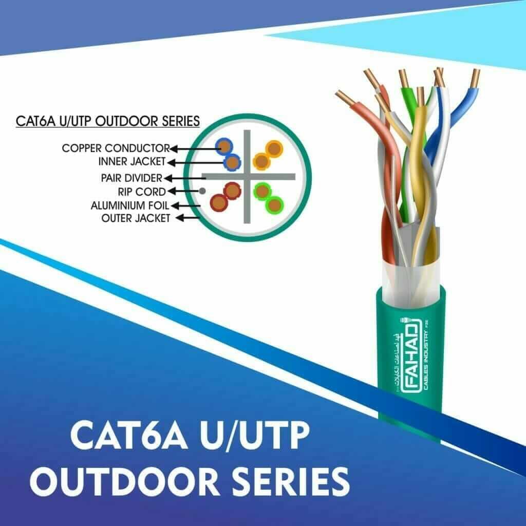Exploring Network Cable Cat6 U Utp CMR Cable Manufactured by Fahad Cables Industry FZE 3 cat6a network cable 23awg 4pair LSZH U-UTP cable 305m