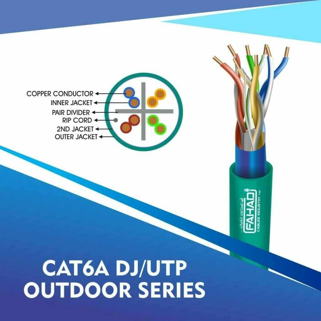 Exploring Network Cable Cat6 U Utp CMR Cable Manufactured by Fahad Cables Industry FZE 2 cat6a network cable 23awg 4pair LSZH DJ-UTP cable 305m