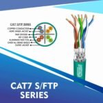 CAT7 AQUA Cable