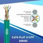 CAT6A FLAT CABLE U/UTP SERIES