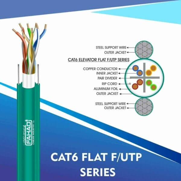 CAT6A ELEVATOR FLAT CABLE F/UTP