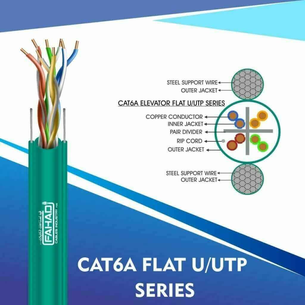 CAT6A ELEVATOR FLAT CABLE U/UTP