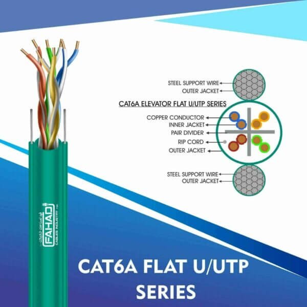 CAT6A ELEVATOR FLAT CABLE U/UTP