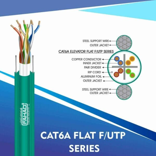 CAT6A ELEVATOR FLAT CABLE F/UTP