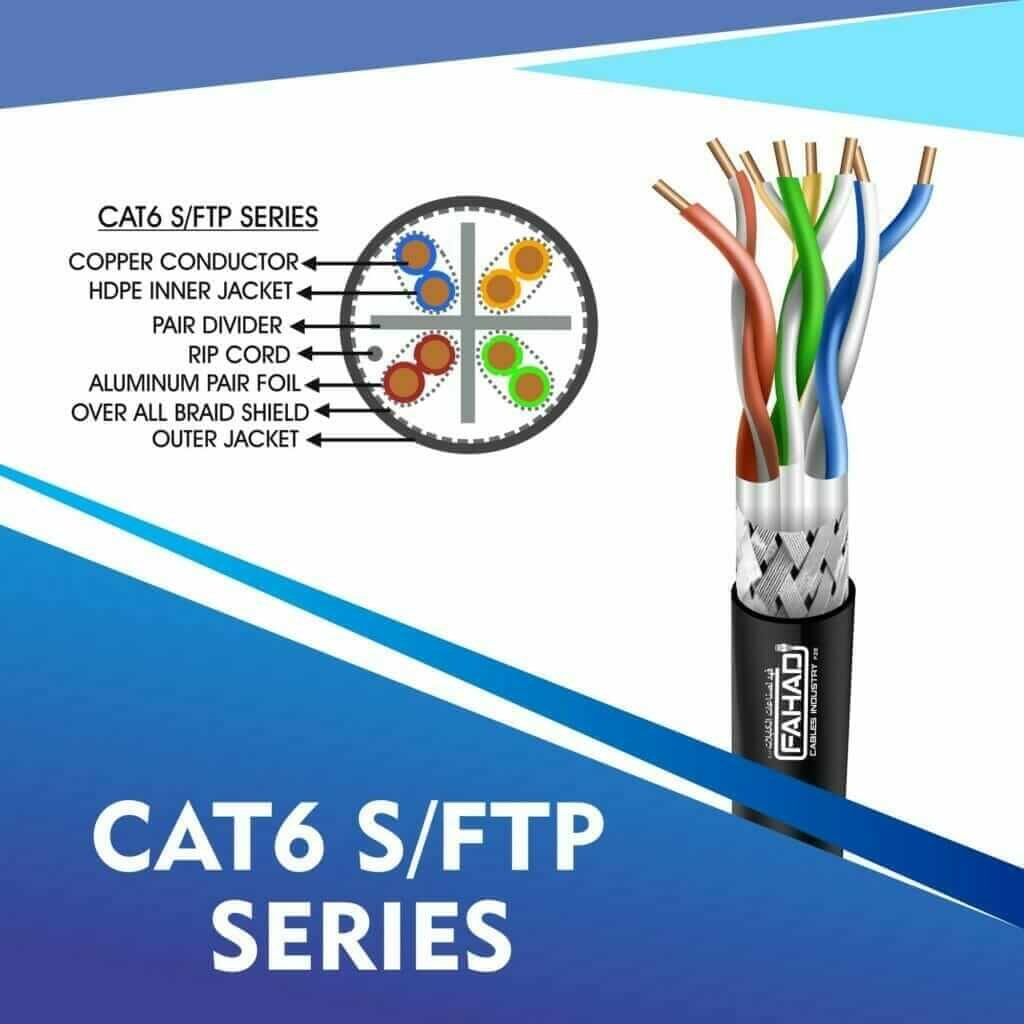 Cat6 network cable 23awg 4pair LSZH S-FTP cable 305m