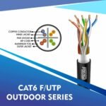 Cat6 F-UTP Network cable 305m