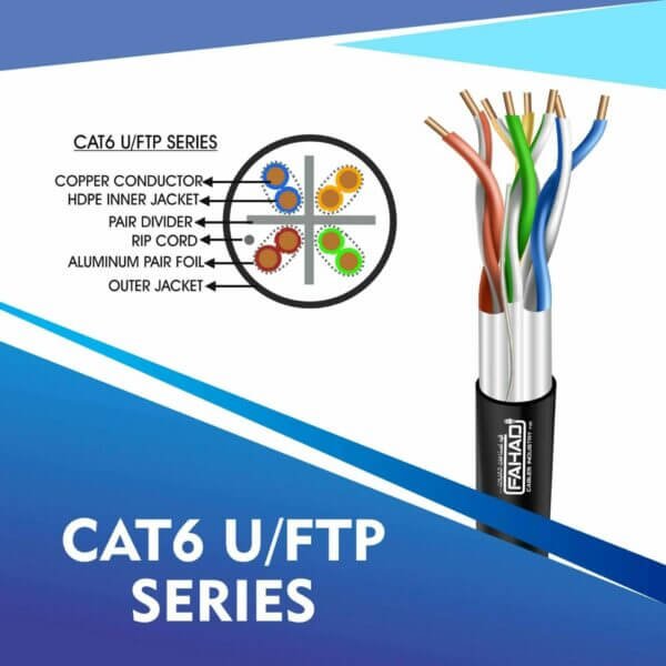 cat6 23 awg Outdoor 4 twisted pair u/ftp network cable 305-500m Cat6 network cable 23awg 4pair LSZH U-FTP cable 305m