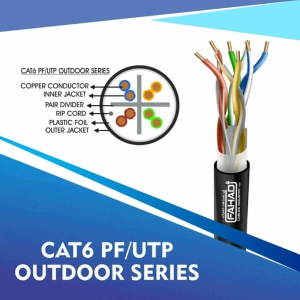 Cat6 PF-UTP Network cable 305m