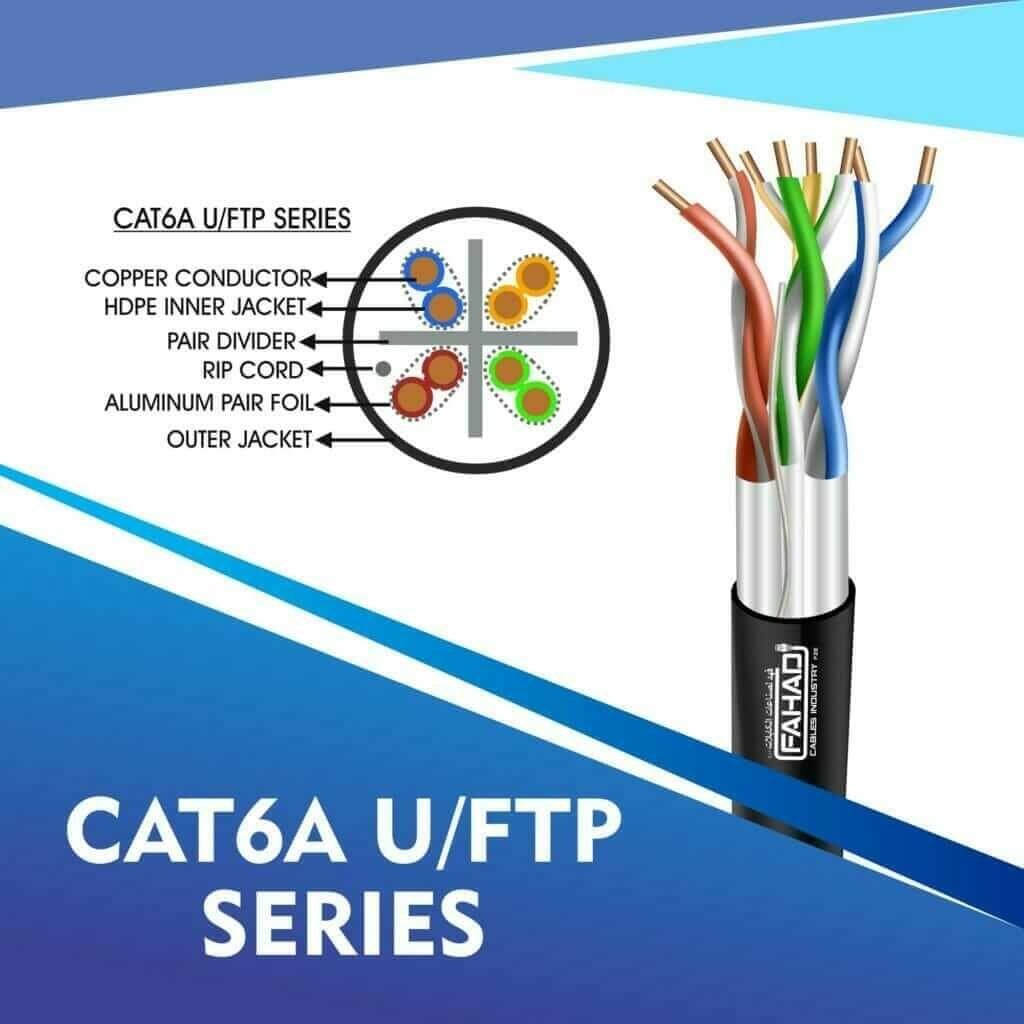 Understanding Ethernet and Data Cables: An Insight into Fahad Cables Industry FZE 4 cat6a network cable 23awg 4pair LSZH u-ftp cable 305m