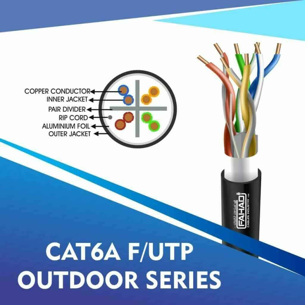 Understanding Ethernet and Data Cables: An Insight into Fahad Cables Industry FZE 3 cat6a network cable 23awg 4pair LSZH f-utp cable 305m