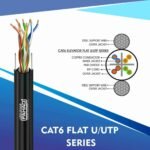 CAT6A FLAT CABLE U/UTP SERIES