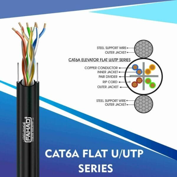 CAT6A ELEVATOR FLAT CABLE U/UTP
