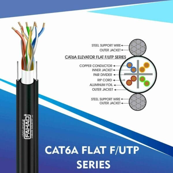 elevator traveling cable cat6 CAT6A ELEVATOR FLAT F/UTP