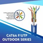 Cat6a F-UTP Network LSZH cable 305m