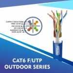 Cat6 network cable 23awg 4pair LSZH F-UTP cable 305m