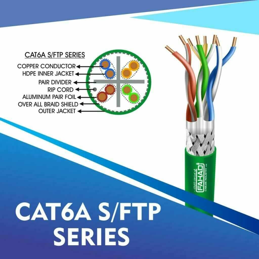 Exploring the Network Cable Cat6 SFTP Series by Fahad Cables Industry FZE 2 Cat6a S-FTP Network bulk cable 305m