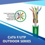 Cat6 network cable 23awg 4pair LSZH F-UTP cable 305m