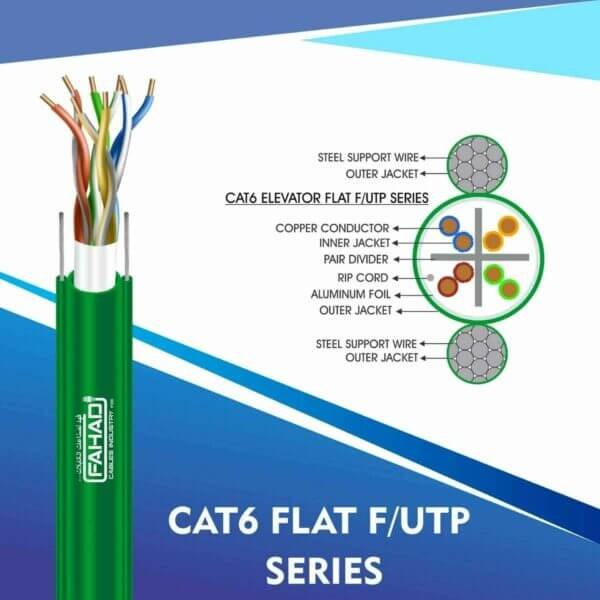CAT6A ELEVATOR FLAT CABLE F/UTP