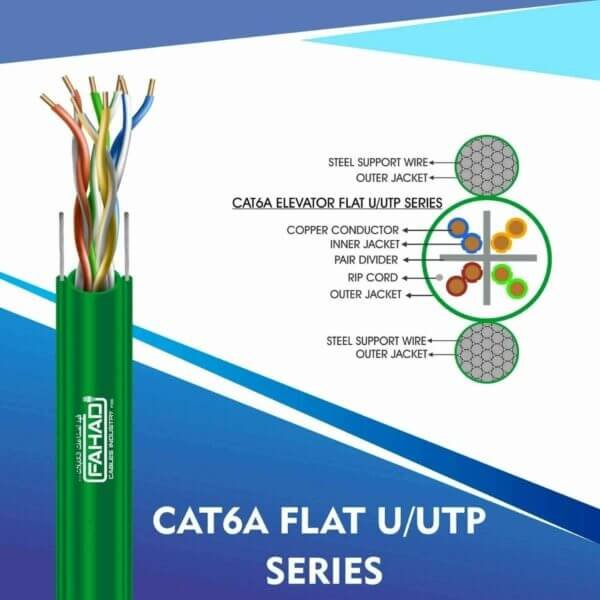 CAT6A ELEVATOR FLAT CABLE U/UTP cat 6 cable for elevator