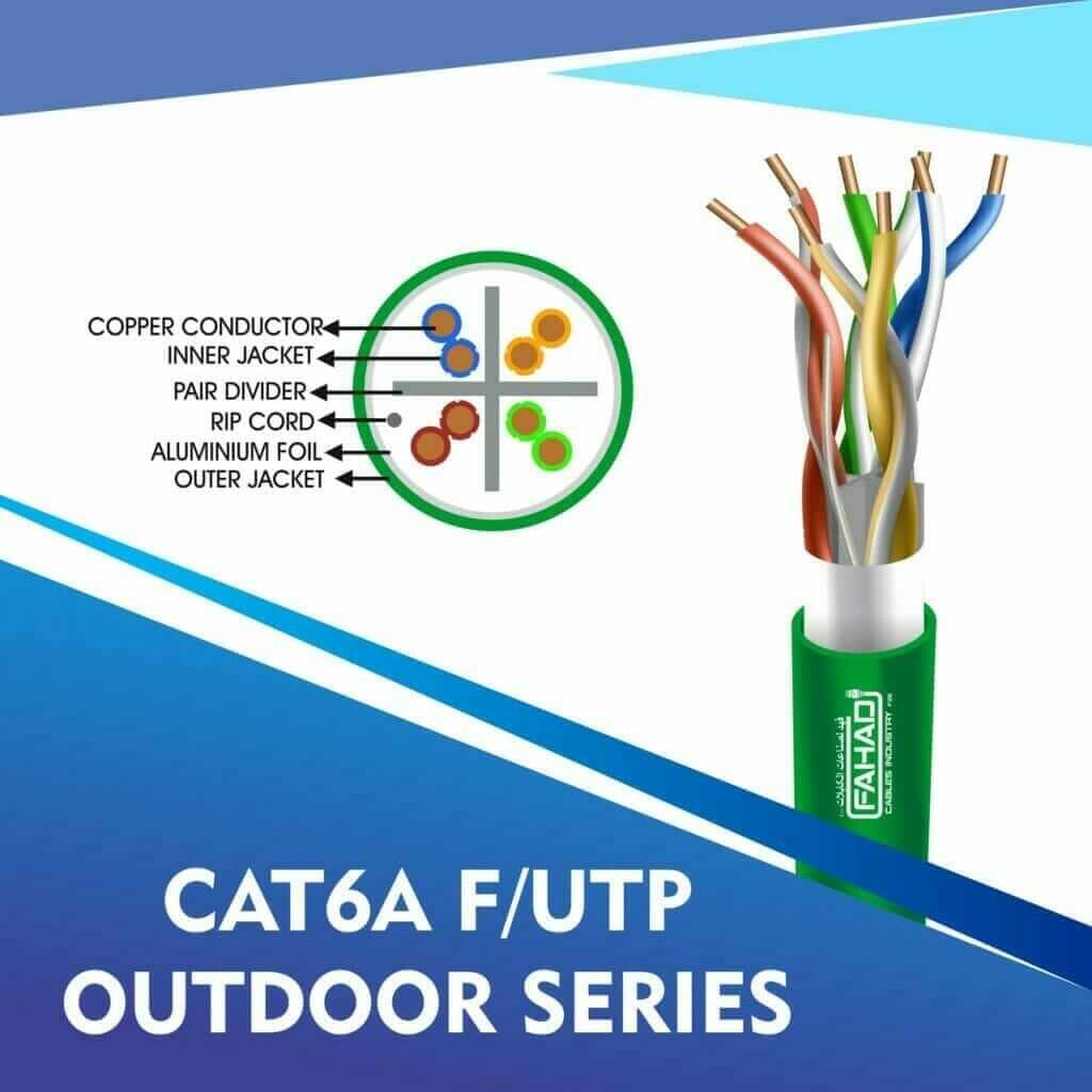 Exploring the Network Cable Cat6 SFTP Series by Fahad Cables Industry FZE 5 Cat6a F-UTP Network LSZH cable 305m