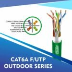 Cat6a F-UTP Network LSZH cable 305m