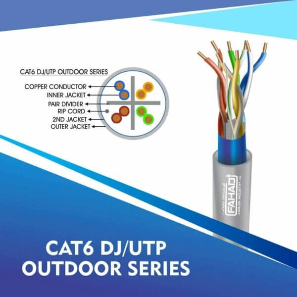 Cat6 DJ-UTP Network cable 305m