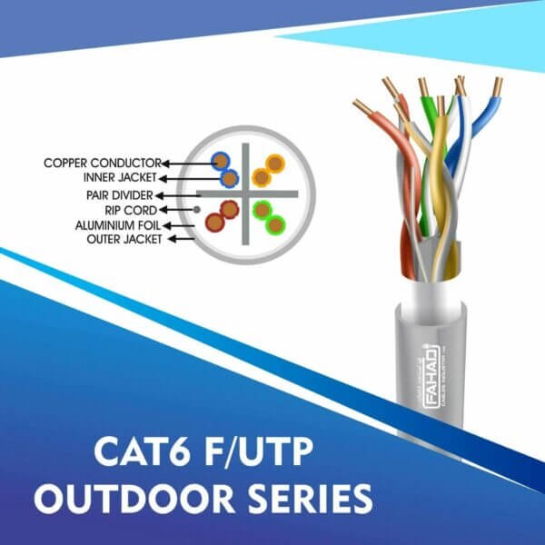 Cat6 network cable 23awg 4pair LSZH F-UTP cable 305m