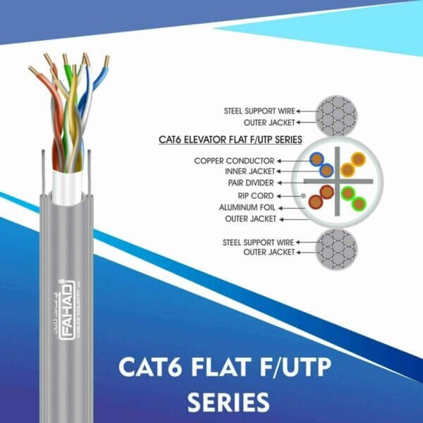 CAT6A ELEVATOR FLAT CABLE F/UTP