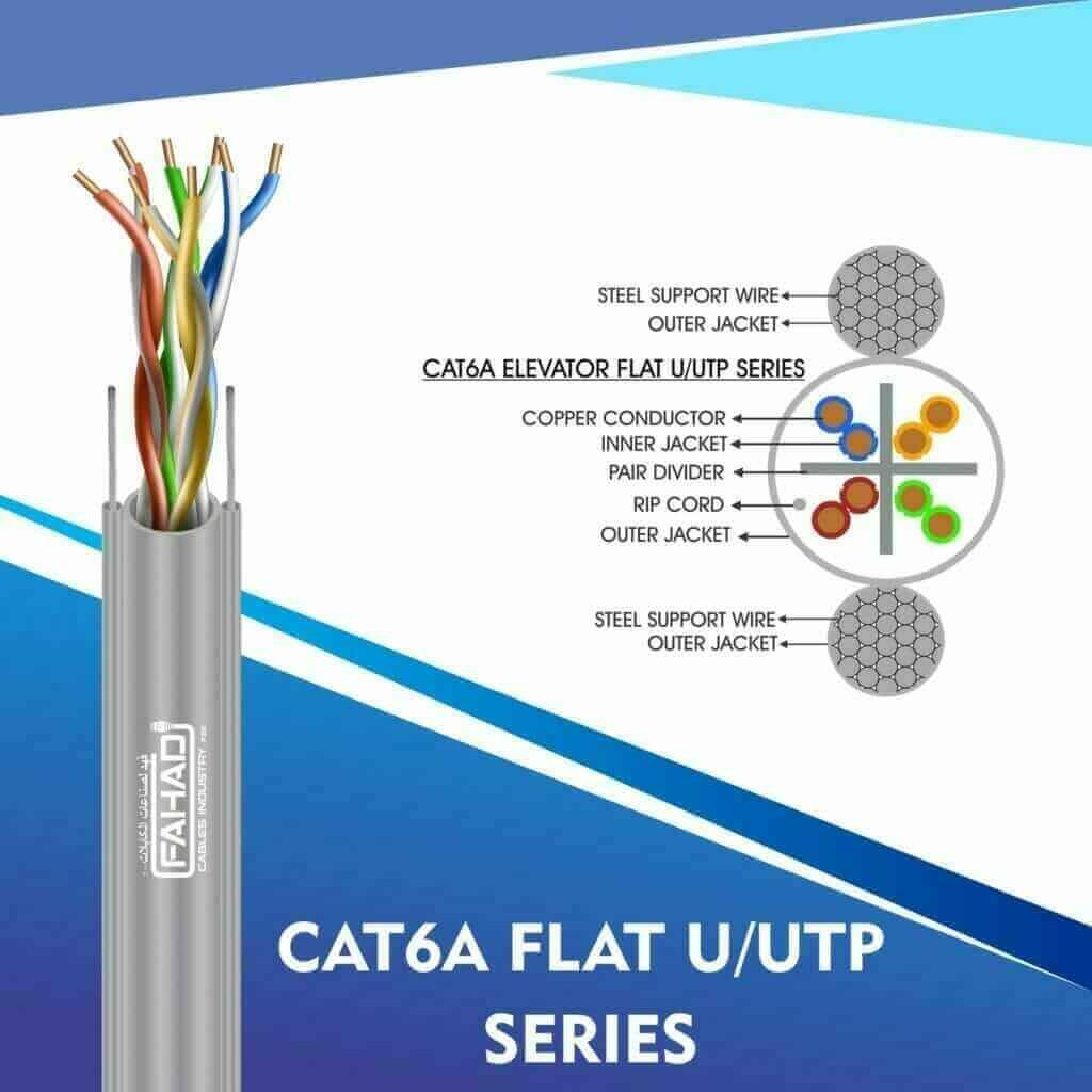 CAT6A ELEVATOR FLAT CABLE U/UTP