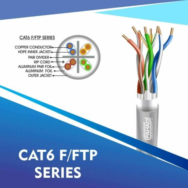 Cat6 F-FTP Network cable 305m